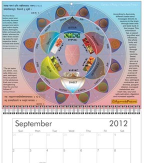 NEU: Wertvoll gestalteter Ayurveda Kalender 2012, in englisch